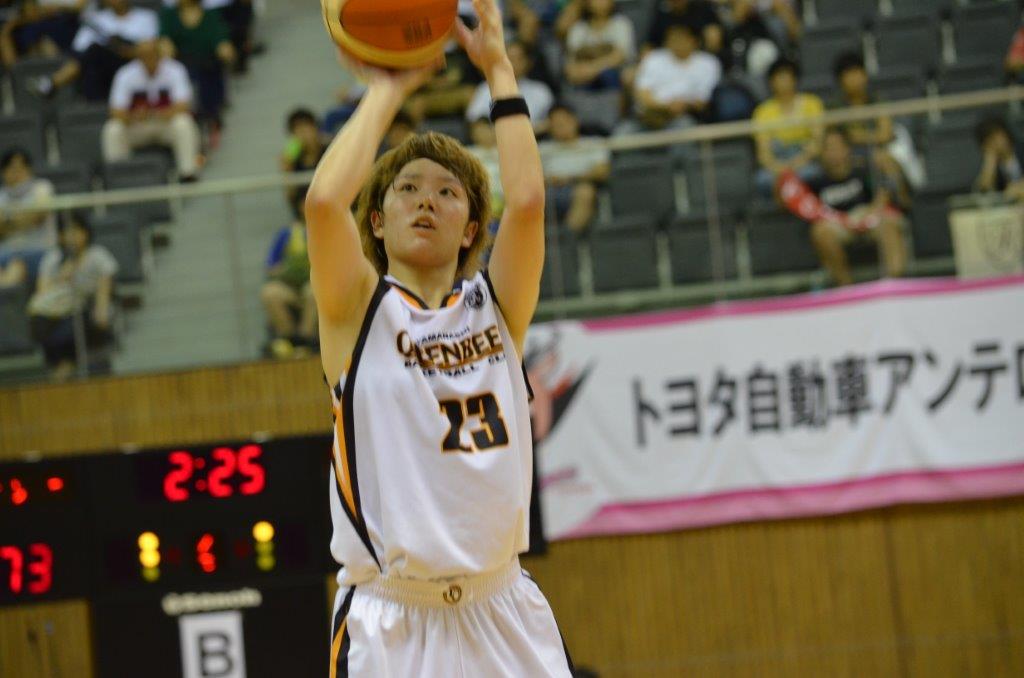対 デンソー戦 横井